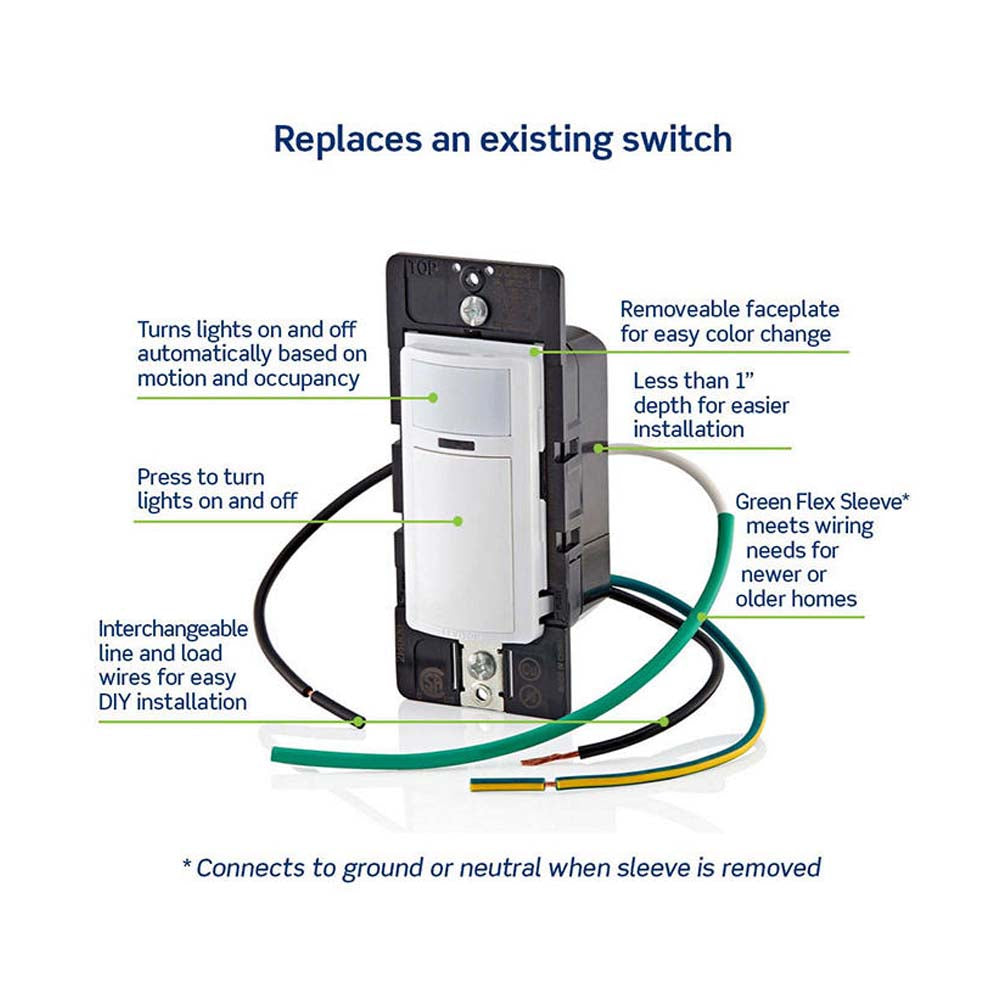 DETECTOR DE PRESENCIA PARED PIR 180G UNIPOLAR INC 250W LED LEVITON