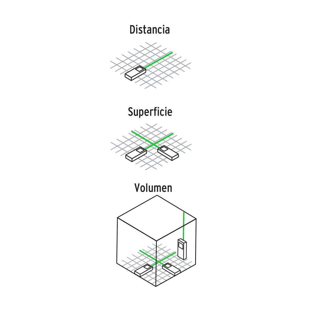 MEDIDOR LASER DE DISTANCIA 100MTS MCA TRUPER