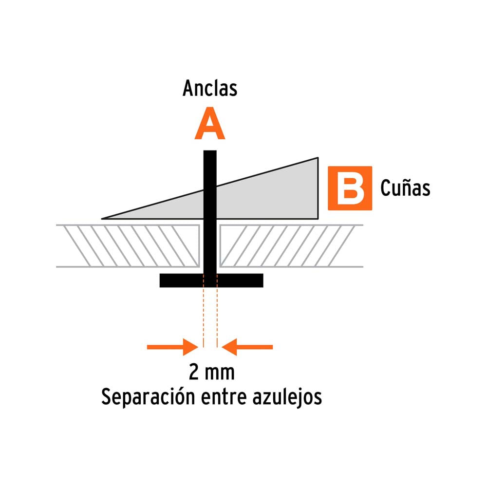 KIT DE NIVELACION PARA AZULEJOS SN-KIT3 TRUPER