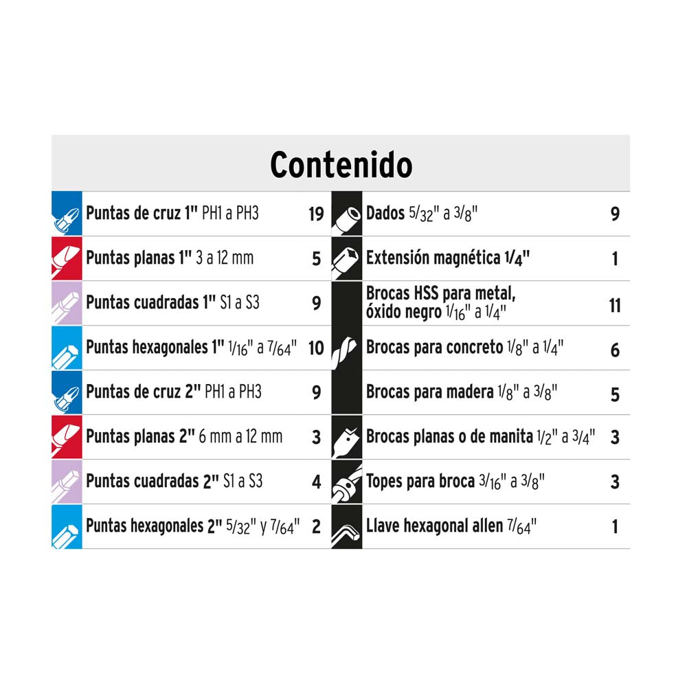 JGO DE BROCAS Y PUNTAS 100PZA JBPUN-100 MCA TRUPER
