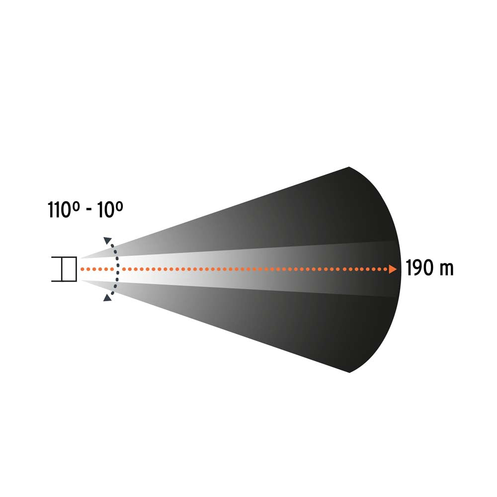 LINTERNA DE ALUMINIO 1 LED 420 LM RECARGABLE TRUPER