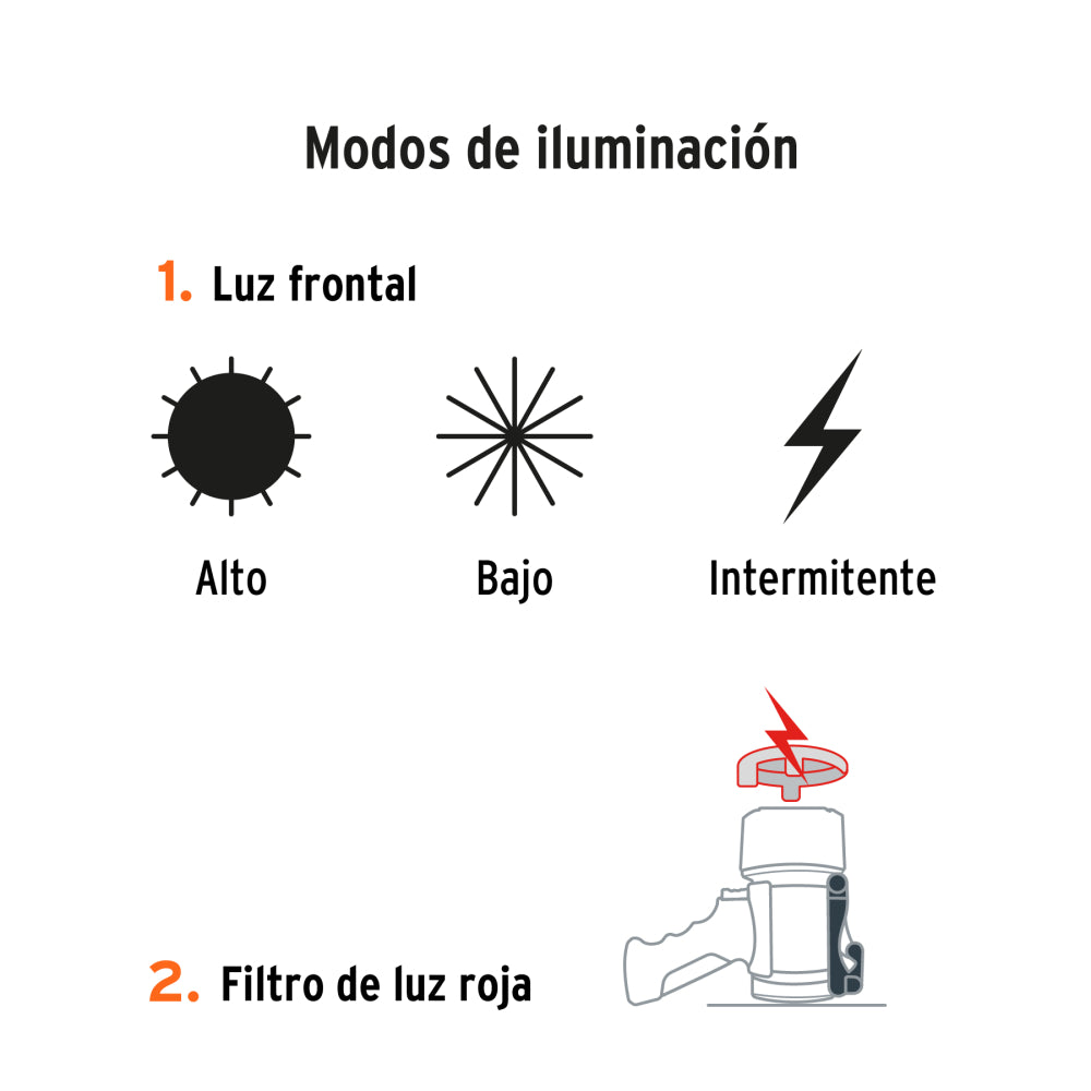 LAMPARA DE LED 900 LM RECARGABLE ALTA POTENCIA TRUPER