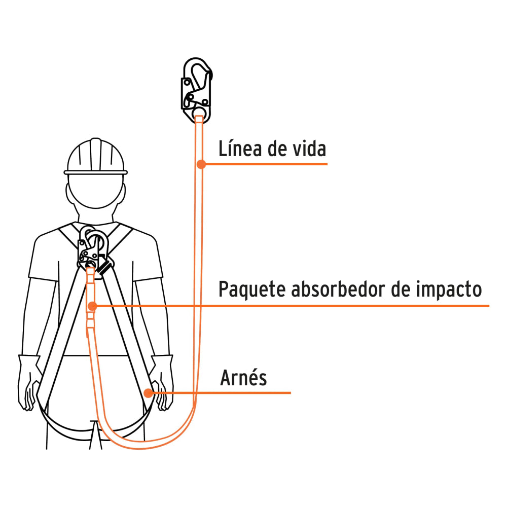 LINEA DE VIDA CON ABSORBEDOR DE IMPACTO 1.8M ANSI MCA TRUPER