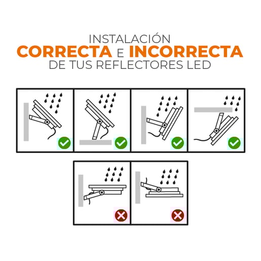 EXT REFLECTOR LED10W100-277V 6500K 800LM ZIBAL I MCA TECNOLITE PASA A 10LQLEDY65MVN *** EXHIBIDO ***