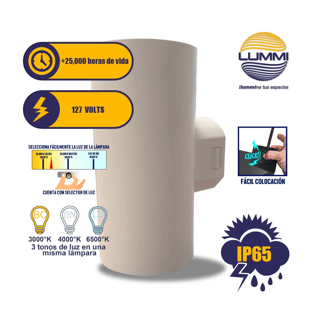 ARB LED 18W CILINDRICO BLANCO C/3 TONOS DE LUZ IP65 MUSTRI