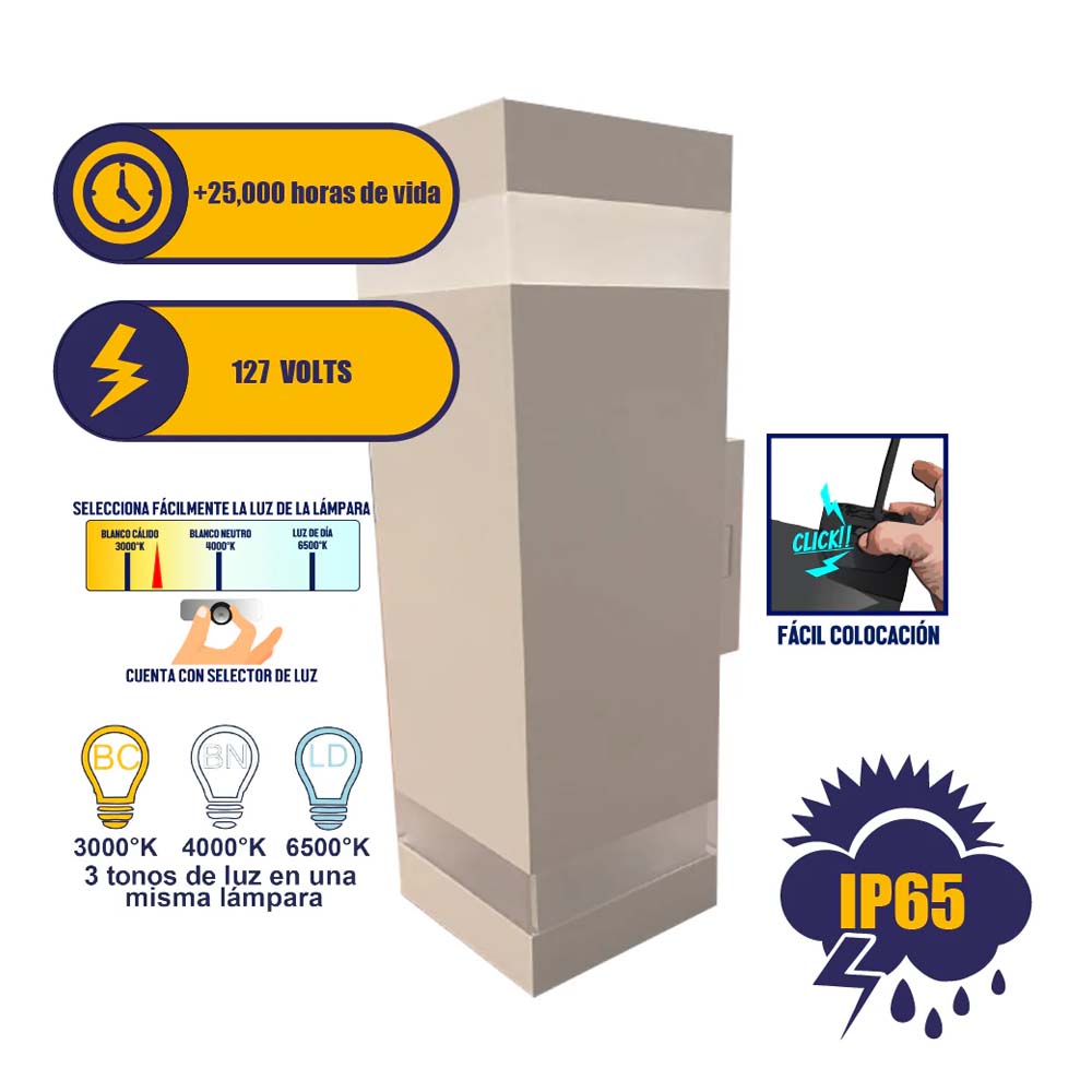 ARB LED 18W CUADRANGULAR BLANCO C/3 TONOS DE LUZ IP65 MUSTRI