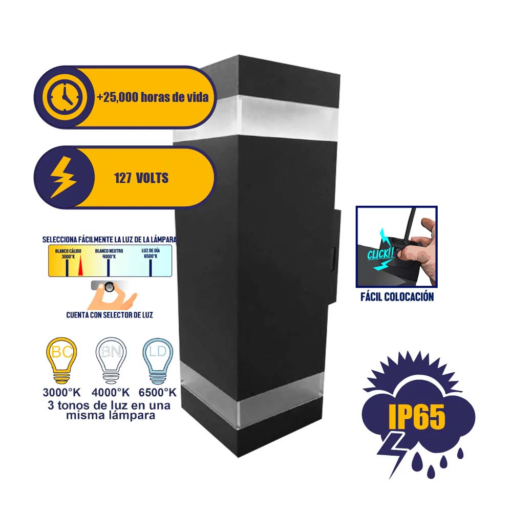 ARB LED 18W CUADRANGULAR NEGRO C/3 TONOS DE LUZ IP65 MUSTRI