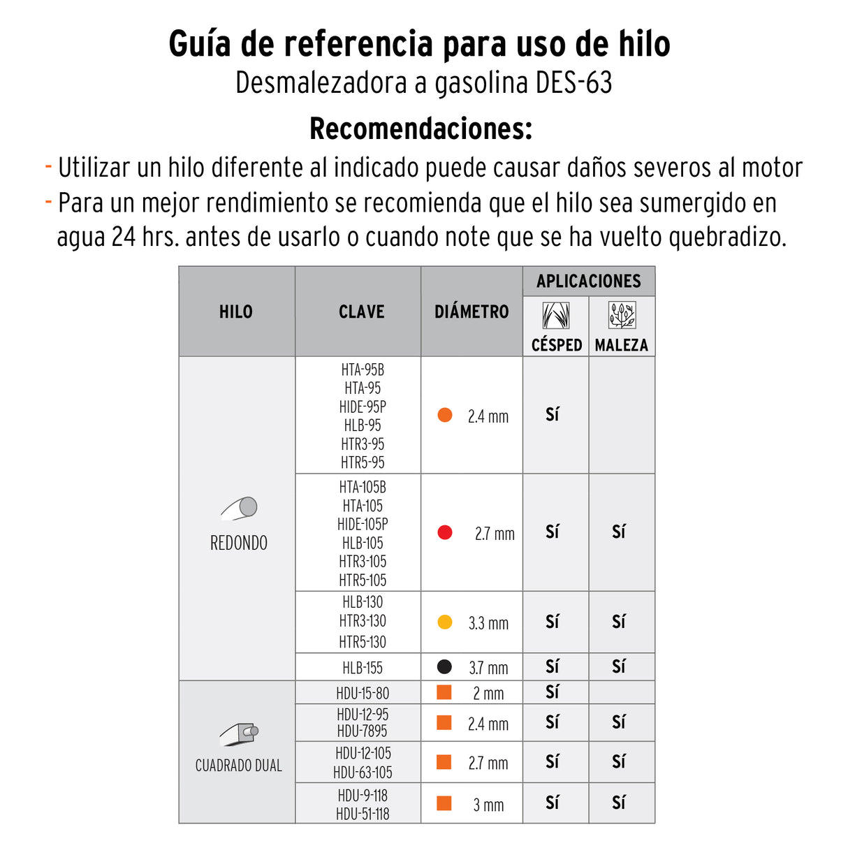 DESMALEZADORA GASOLINA 63CC MANGO BICI 17" CORTE DES-63 12671