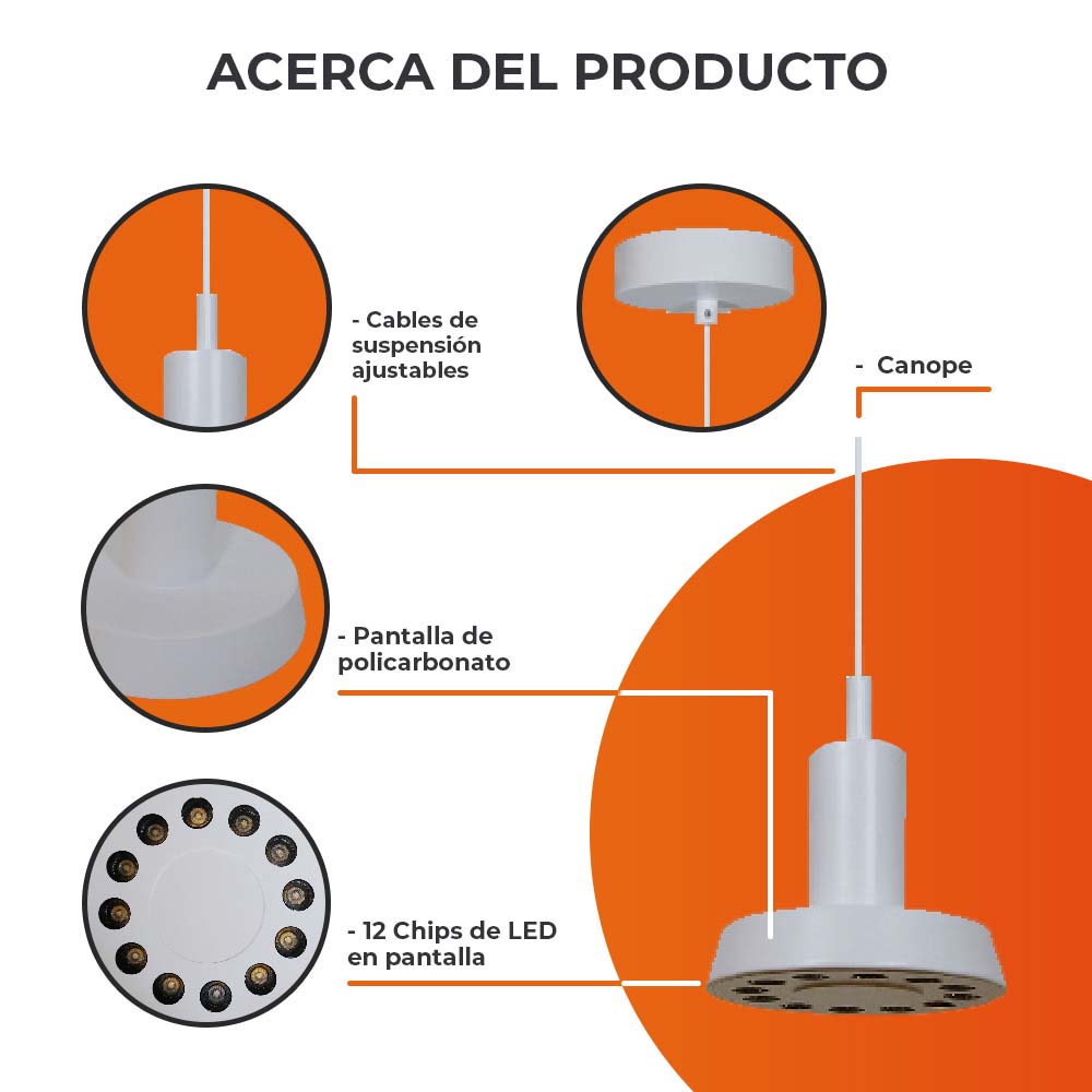 LUMINARIO INT LED 12W 100-240V 406LM 30K BCO