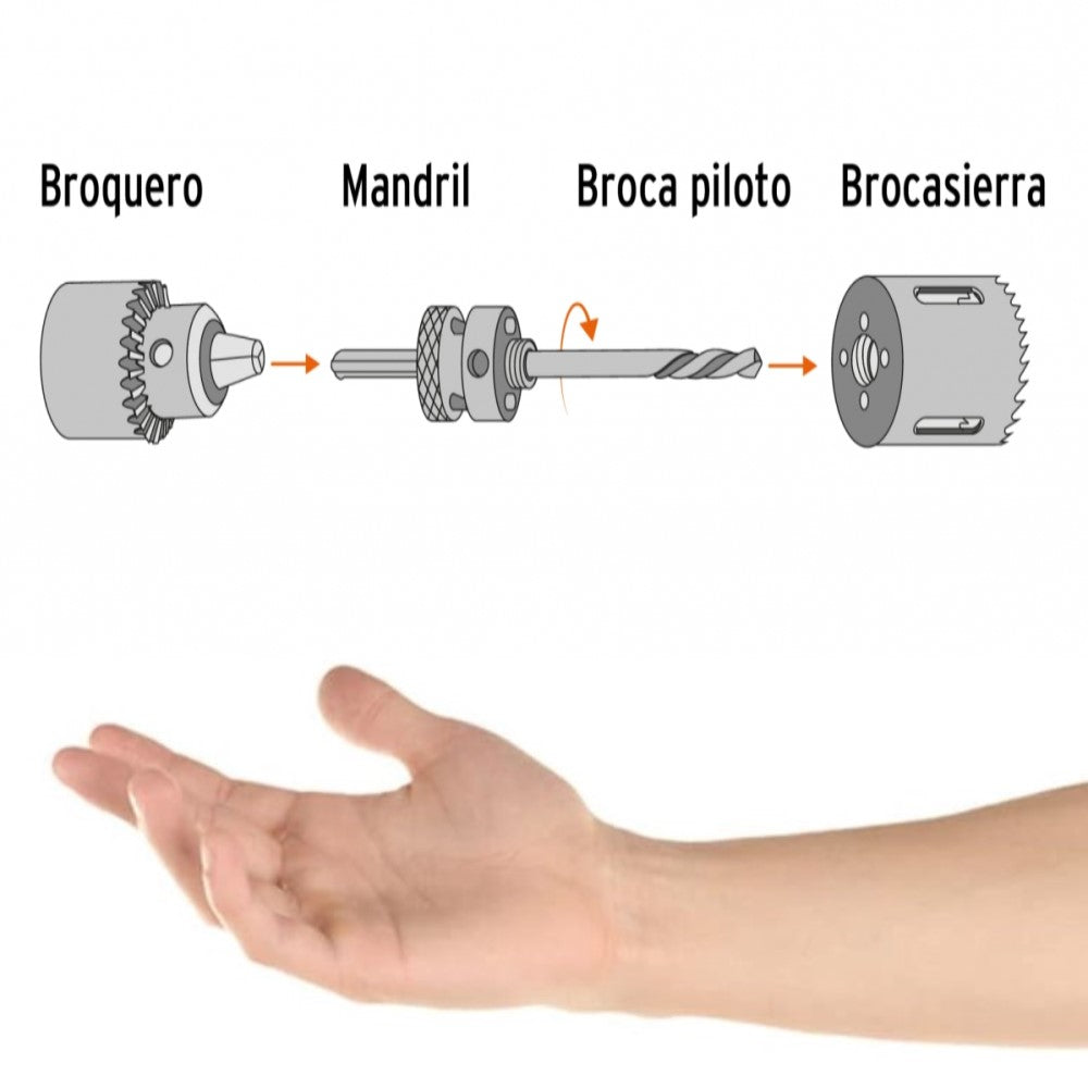 BROCASIERRA BIMETALICA 3" TRUPER