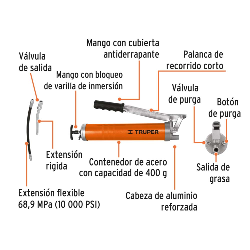 GRASERA INDUSTRIAL 14 OZ 6000 LB/PULG 2 GRAS-15