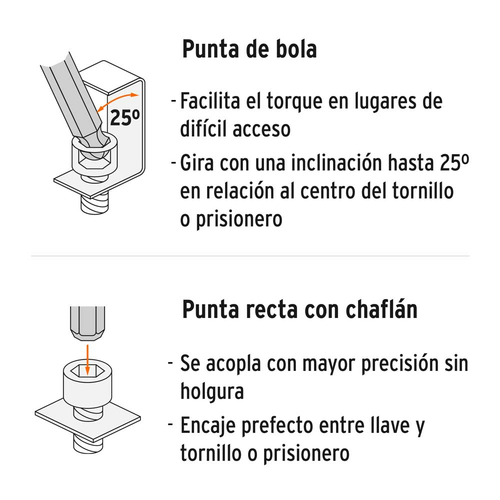 JUEGO DE 25 LLAVES ALLEN STANDARD Y MILIMETRICAS C/ESTUCHE MCA TRUPER