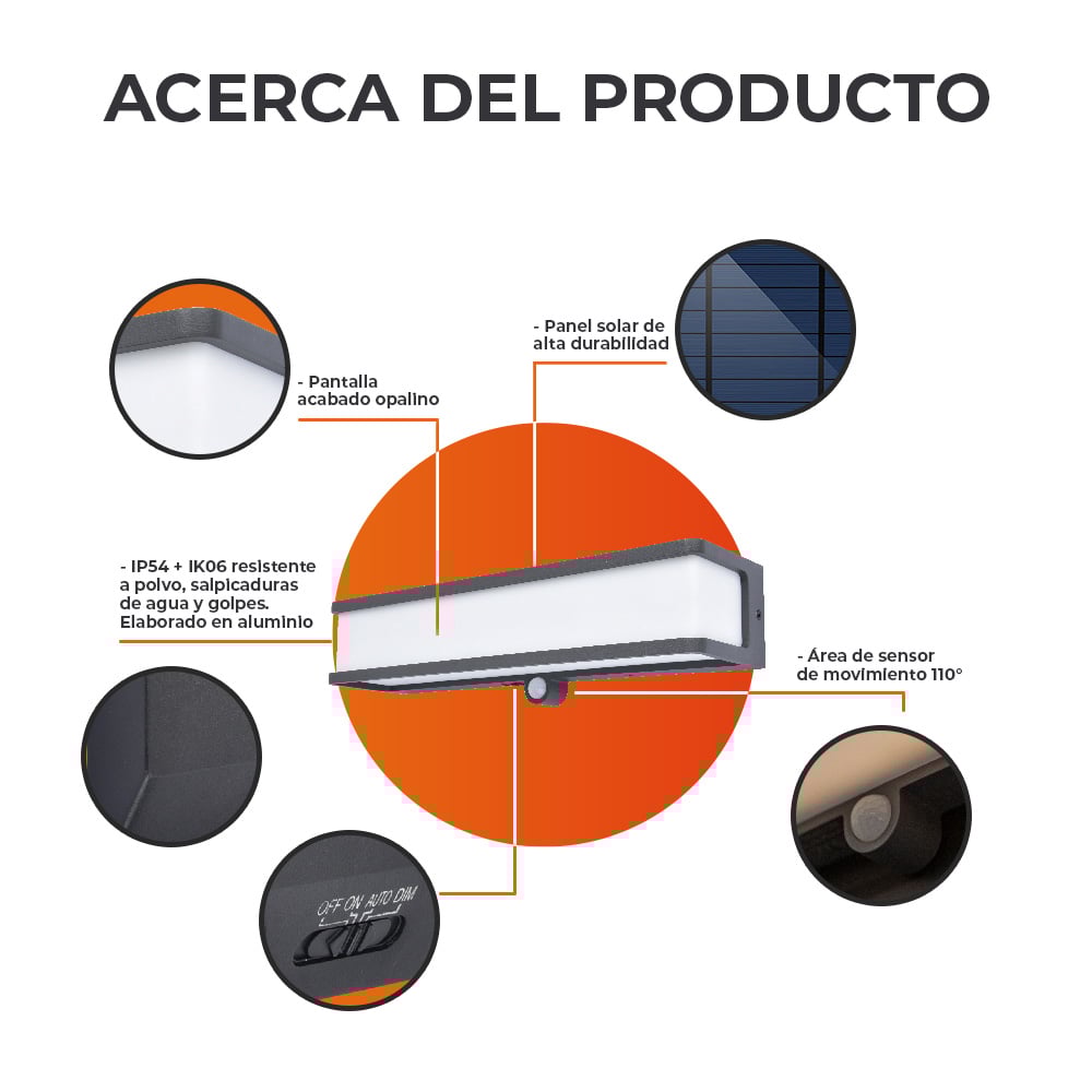 LUMINARIO EXT LED 16.5W 4.2VCD 1000LM 40K GRIS