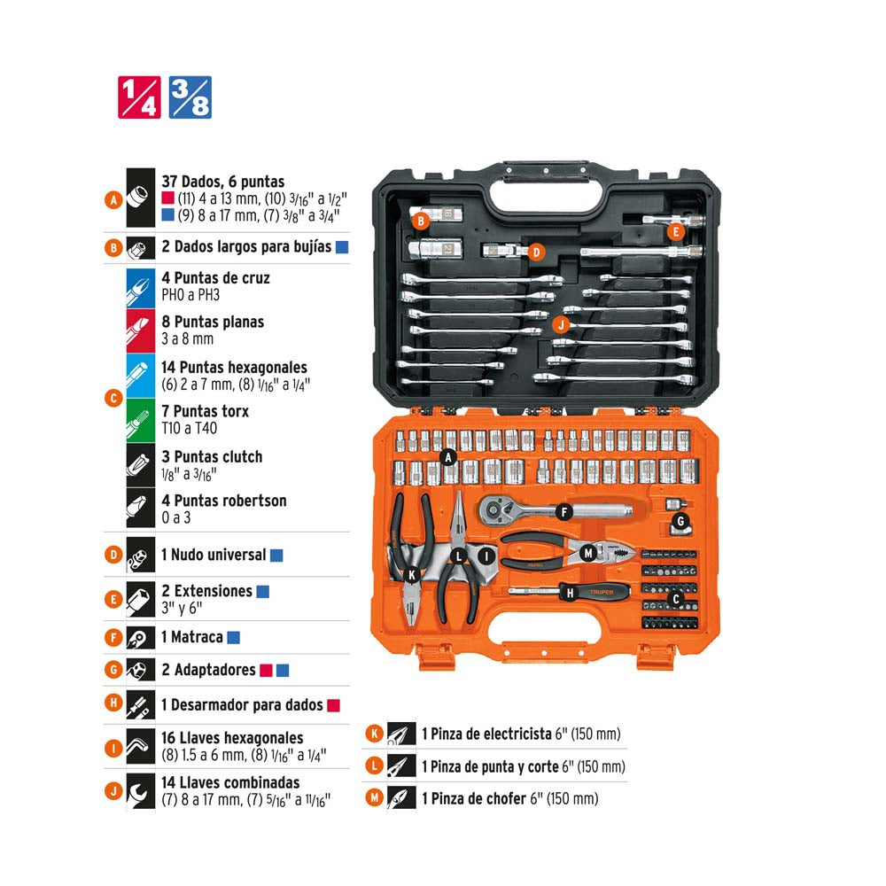 ESTUCHE PLASTICO JGO 119 PZAS. (DADOS-PINZAS-LLAVES) 17090 SET-124 TRUPER MECANICA