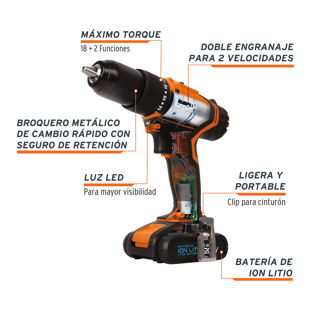 ROTOMARTILLO INALAMBRICO PROFESIONAL 20V. ROTI-20A 18155 TRUPER *** OFRECER RB718A ***