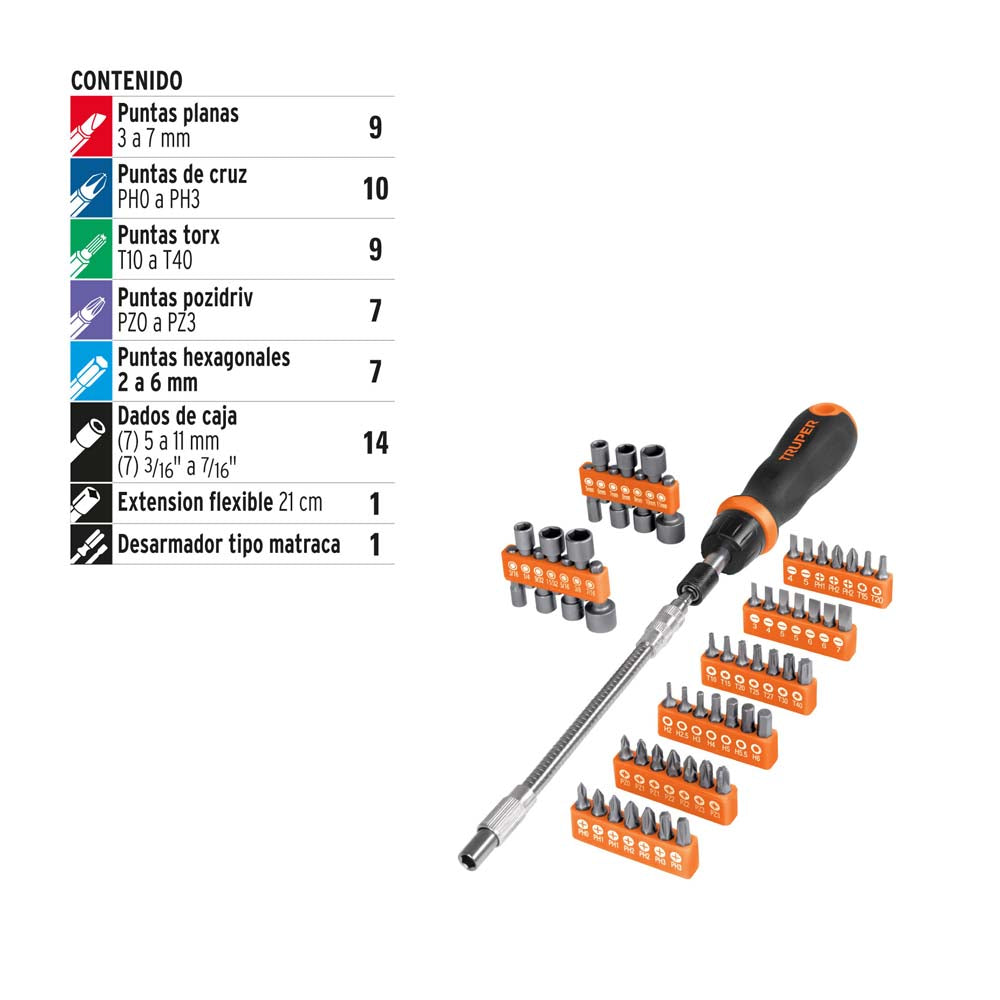 JUEGO DE PUNTAS CON MANERAL 18220 TRUPER MECANICA