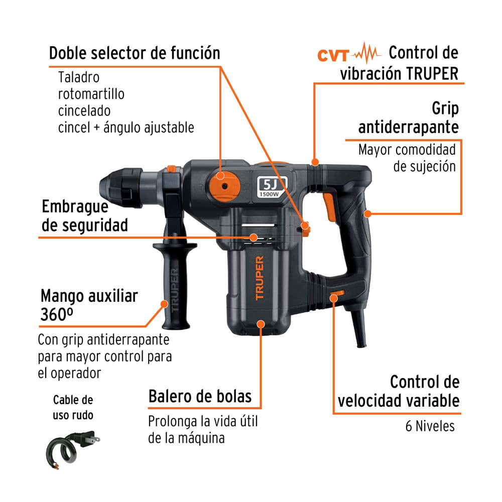 ROTOMARTILLO SDS PLUS 5J 1500W INDUSTRIAL TRUPER