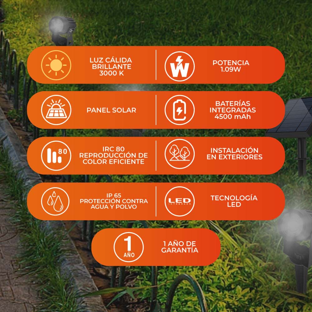 LUMINARIOS EXT LED 1.09W 3.2VCD 90LM 30K NGR