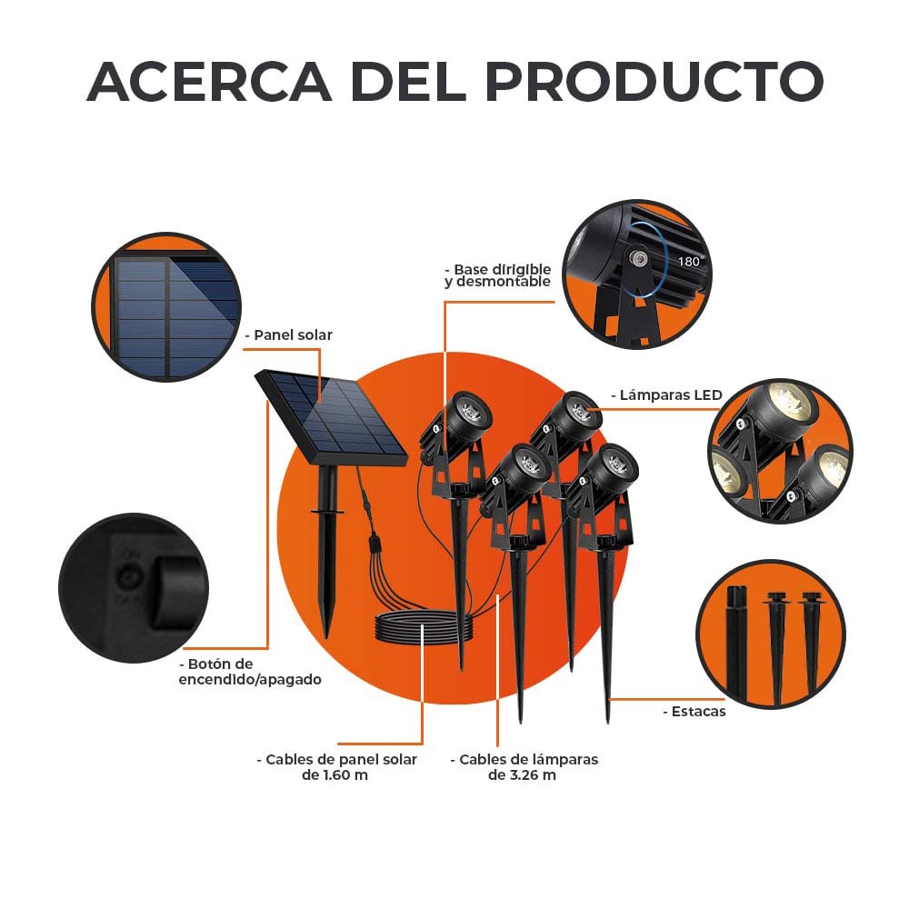 LUMINARIOS EXT LED 1.09W 3.2VCD 90LM 30K NGR