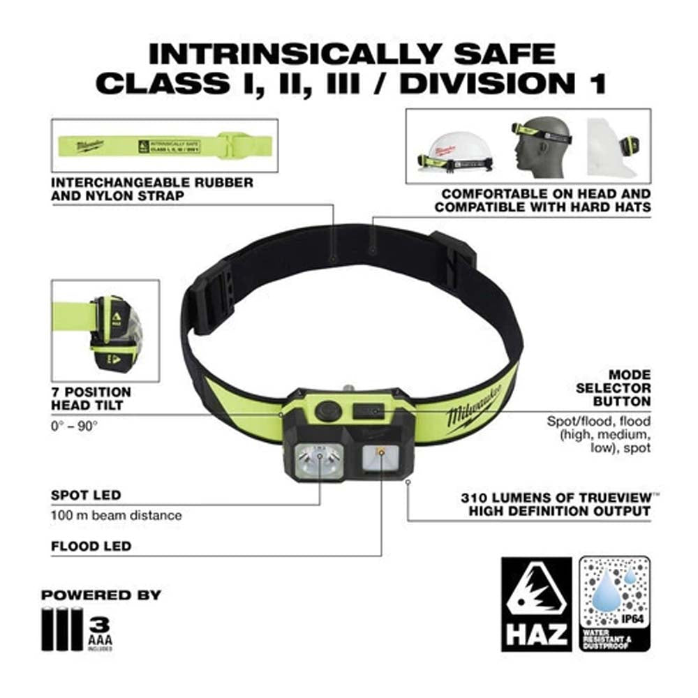 LINTERNA PARA CASCO FOCALIZADA A INTENSA CLASE I II Y III DIVISON 1 P/LUGARES PELIGROSOS 300 LUMENES CORREA DE GOMA ADHESIVO DUAL LOCK 4 GANCHOS P/CASCO LLAVE HEXAGONAL 3 BATERIAS AAA MILWAUKEE