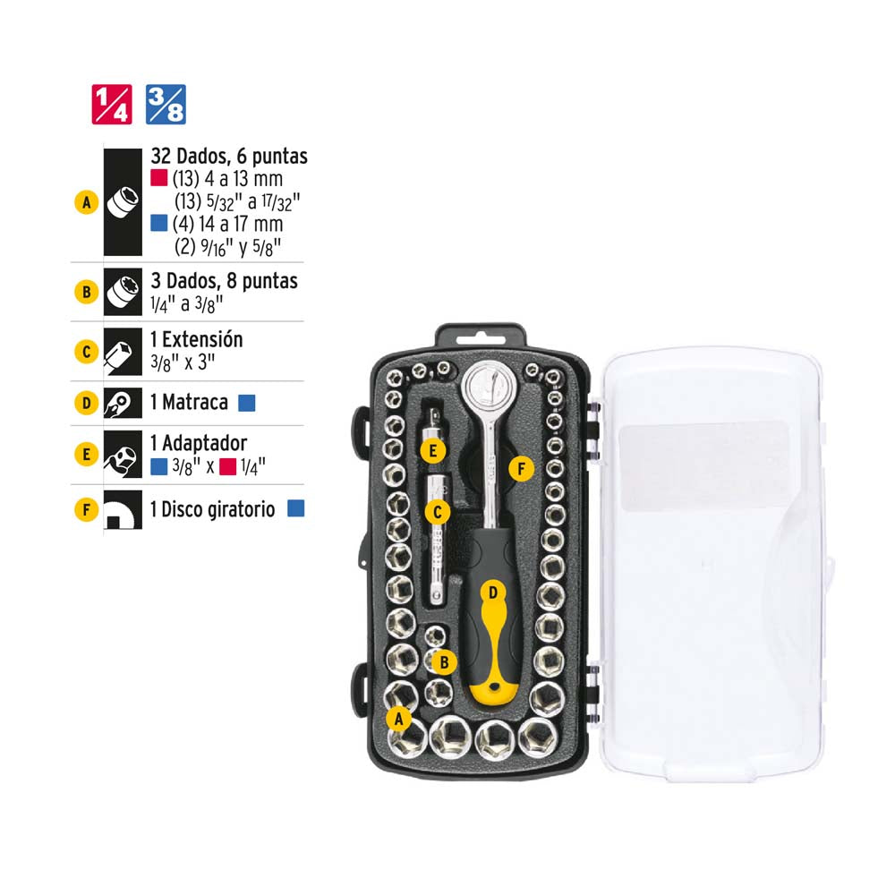 JGO. DADOS CUADRO 1/4" Y 3/8" 39PZS. PRETUL