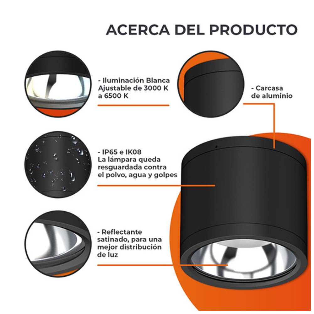 INT LED 25W100-240V1200LM3000-6500K N