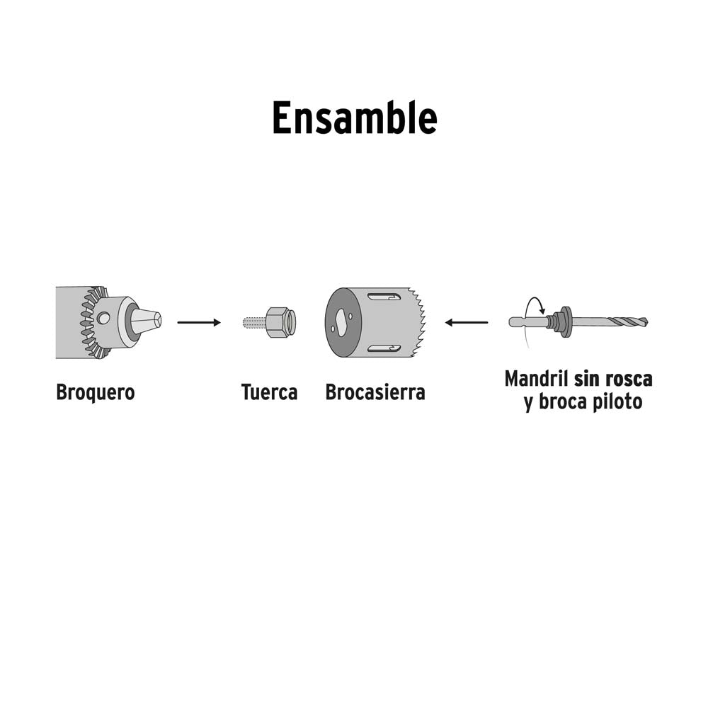 JGO. 15 PZAS. BROCASIERRAS CON ESTUCHE KIT-14P 26037 TRUPER