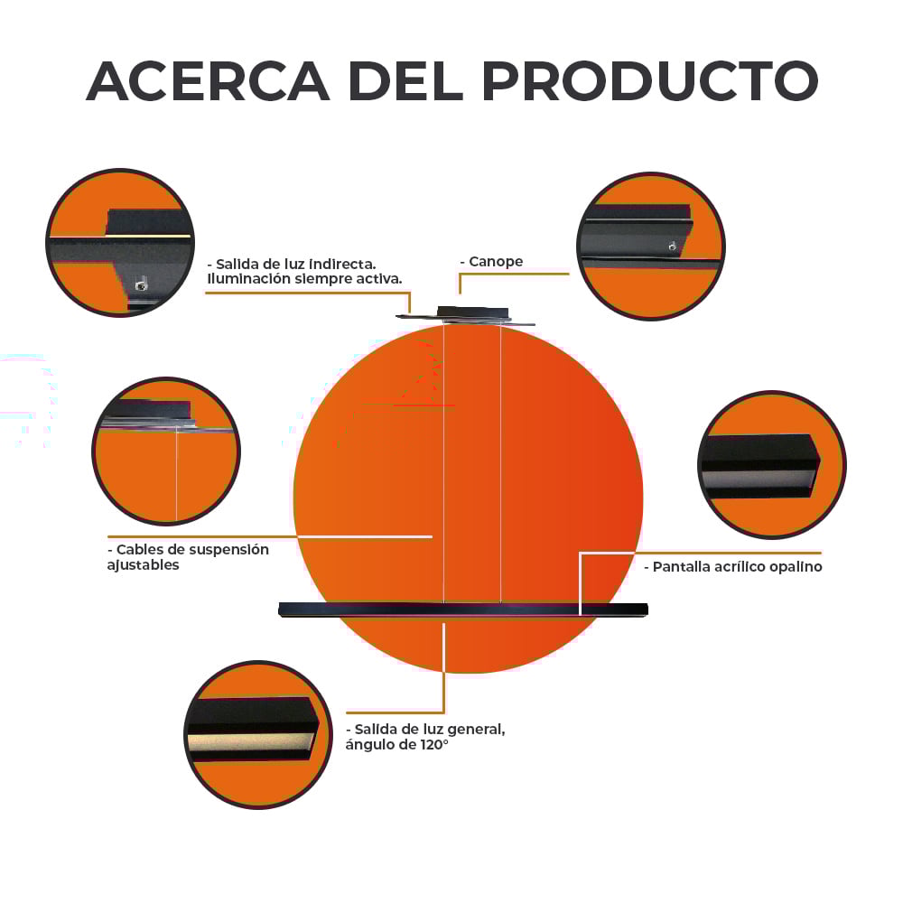 LUMINARIO INT LED 33W 100-240V 860LM 30K NGR