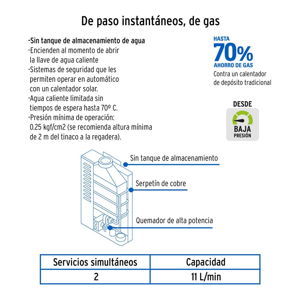 CALENTADOR PASO INSTANTANEO 11L/MIN GAS LP 1 1/2 SERV. 43050 CALE-11I FOSET