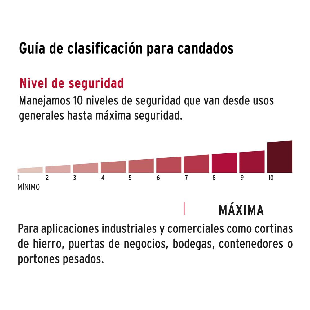 CANDADO REDONDO 65MM GANCHO LARGO LLAVE DE PUNTOS BLISTER MCA TRUPER