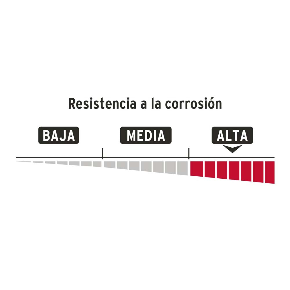 CANDADO REDONDO 65MM GANCHO LARGO LLAVE DE PUNTOS BLISTER MCA TRUPER