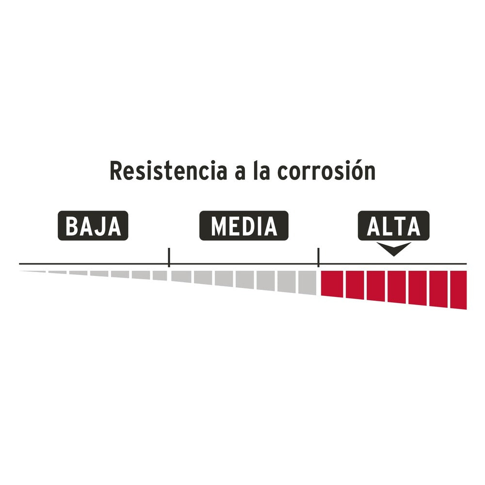 CANDADO ANTIPALANCA 75MM CUERPO DE LATON LLAVE PUNTOS MCA TRUPER