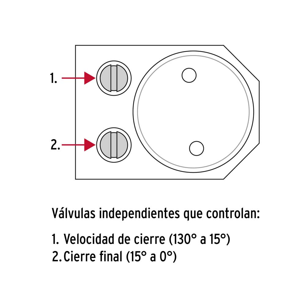 CIERRAPUERTAS HIDRAULICO COLOR ALUMINIO CIPU MCA HERMEX