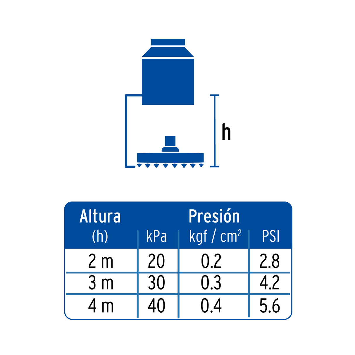 REGADERA REDONDA ACERO INOXIDABLE 12" CROMADA FOSET RIVIERA