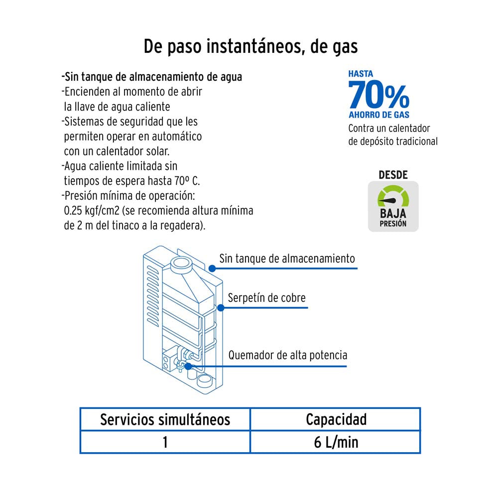 CALENTADOR DE PASO INSTANTANEO 6L/MIN. 1 SERVICIO GAS L.P. CALE-6I 45271 TRUPER