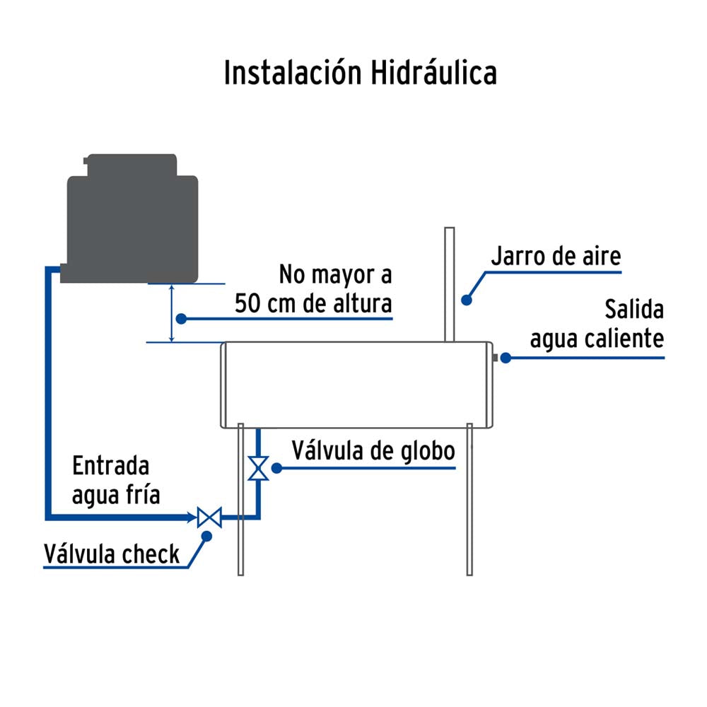 CALENTADOR DE AGUA SOLAR 180 LITROS 4 A 5 PERSONAS MCA TRUPER FOSET