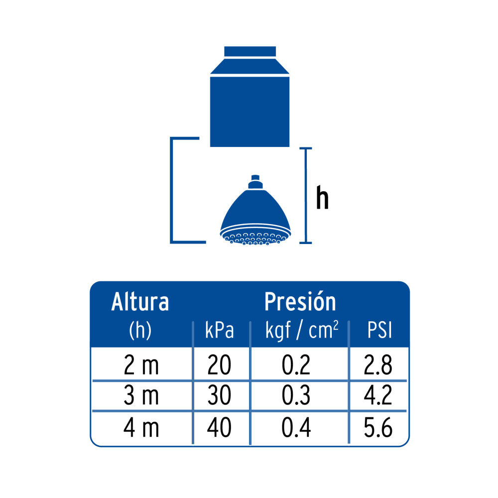 REGADERA 3-1/4" FOSET AERO