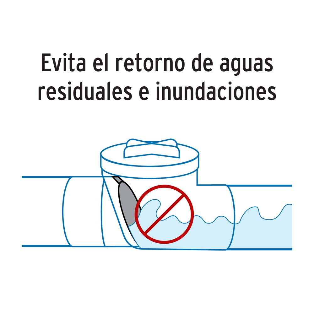 VALVULA CHECK DE ABS 4" VACHE-4S