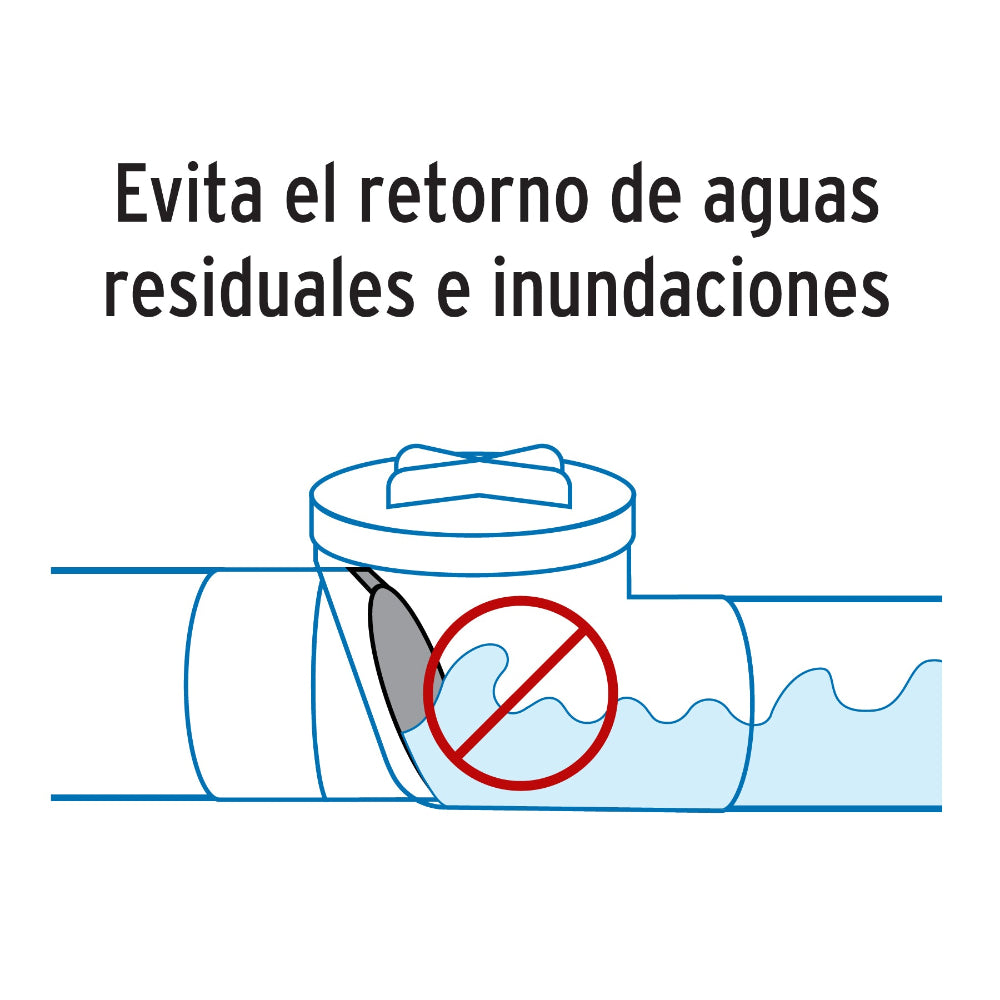 VALVULA CHECK DE ABS 6" VACHE-6S