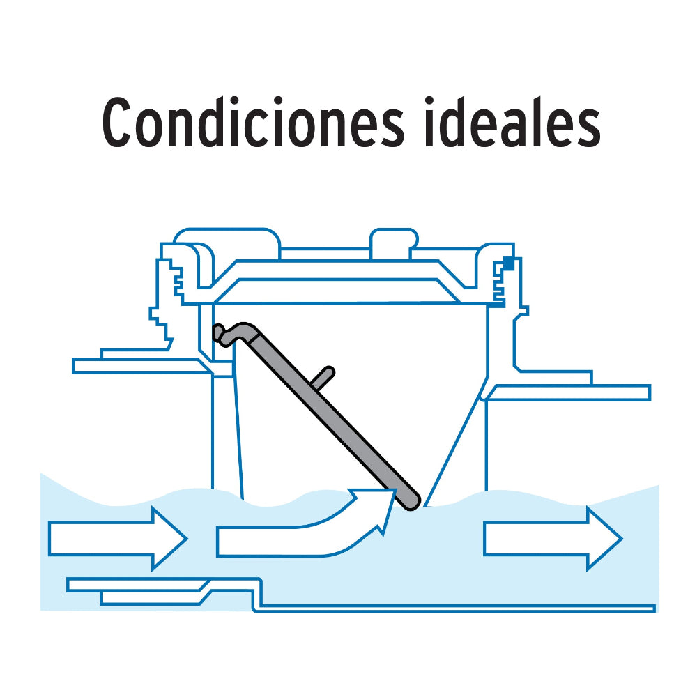 VALVULA CHECK DE ABS 6" VACHE-6S