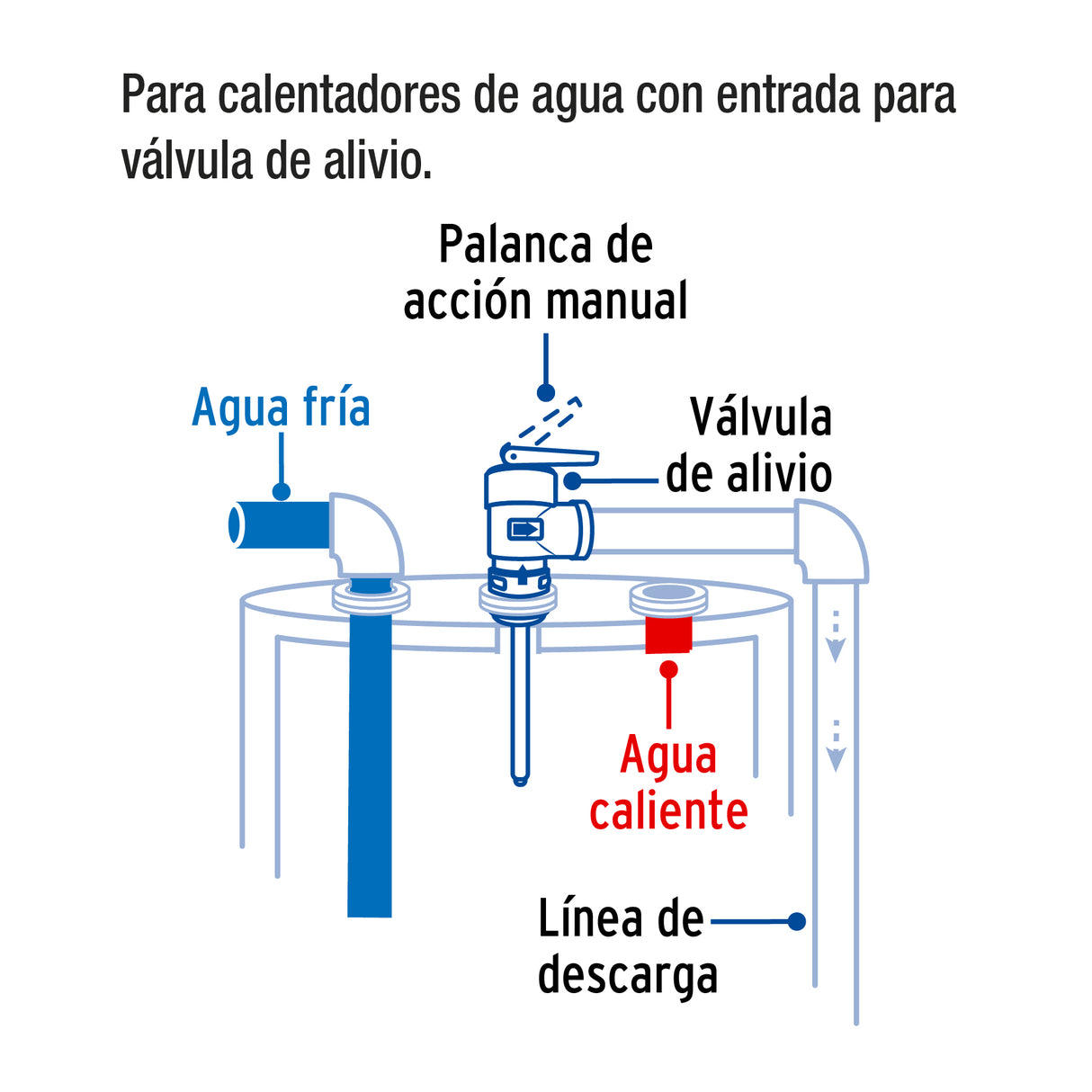 VALVULA DE ALIVIO DE 3/4" PARA BOILER 150 PSI VALI-3/4 FOSET