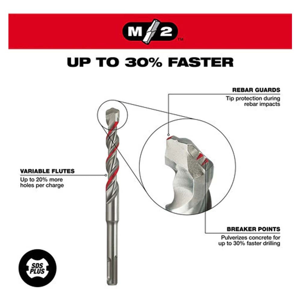 BROCA PARA CONCRETO SDS PLUS M/2 1/2" X 8" X 12" MILWAUKEE