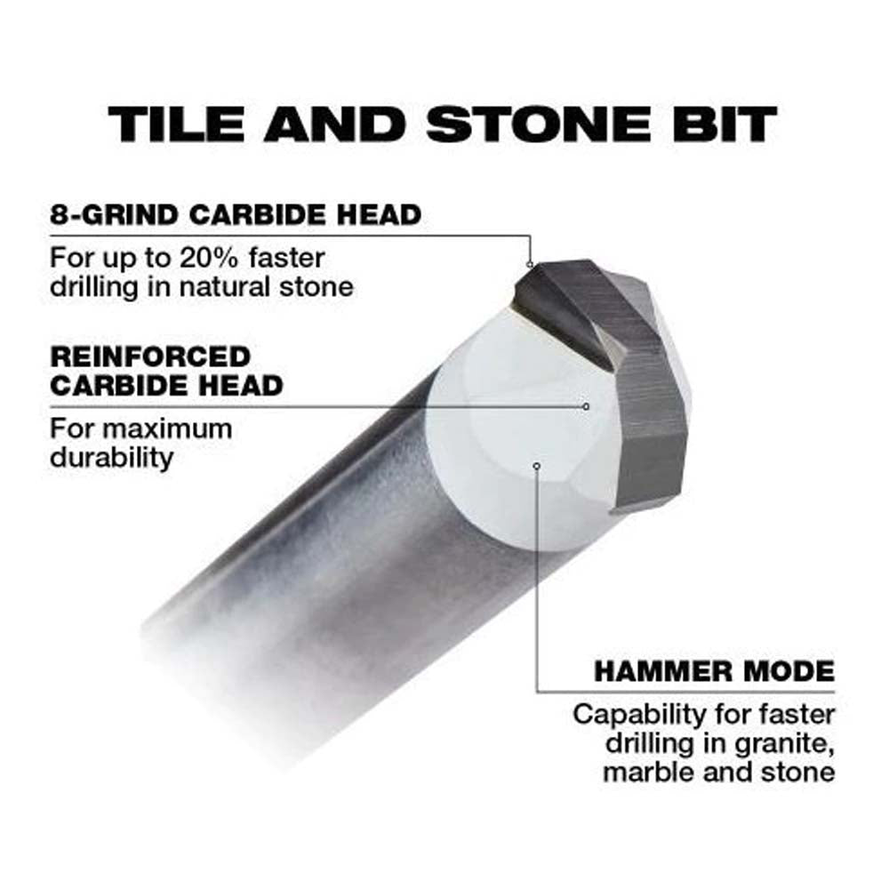 JUEGO DE BROCAS PARA PIEDRA NATURAL **4 PIEZAS** INCLUYE BROCA 1/8" BROCA 3/16" BROCA 1/4" BROCA 5/16" MILWAUKEE