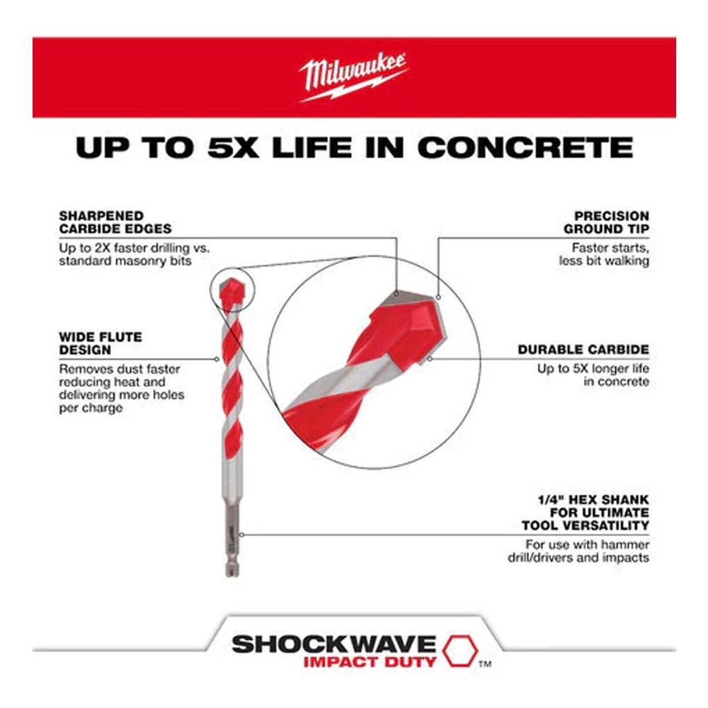 JUEGO DE 7 PZAS BROCAS PARA CONRETO MILWAUKEE 48-20-9052