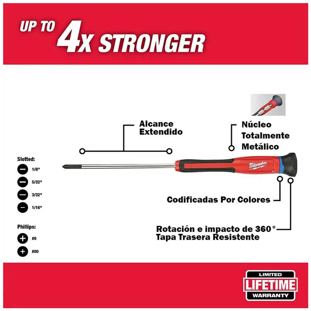 KIT DESATORNILLADORES DE PRECISION **6 PIEZAS** MILWAUKEE