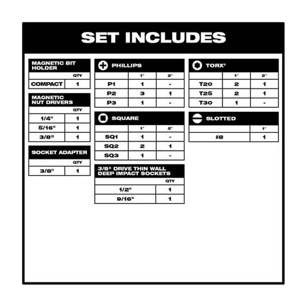 JUEGO DE PUNTAS PHILLIPS DE IMPACTO SHOCKWAVE PLANAS TORX CUADRADAS SOCKETS DADOS **26 PIEZAS** MILWAUKEE