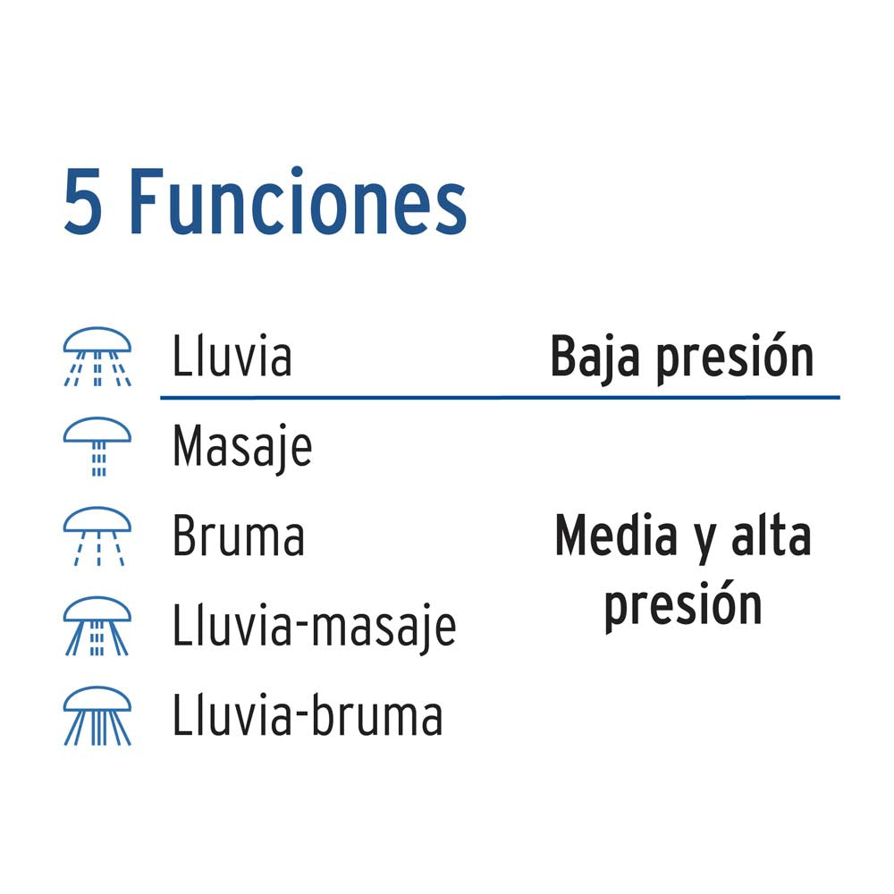 REGADERA PLASTICA 5 FUNCIONES CON BRAZO FOSET AQUA