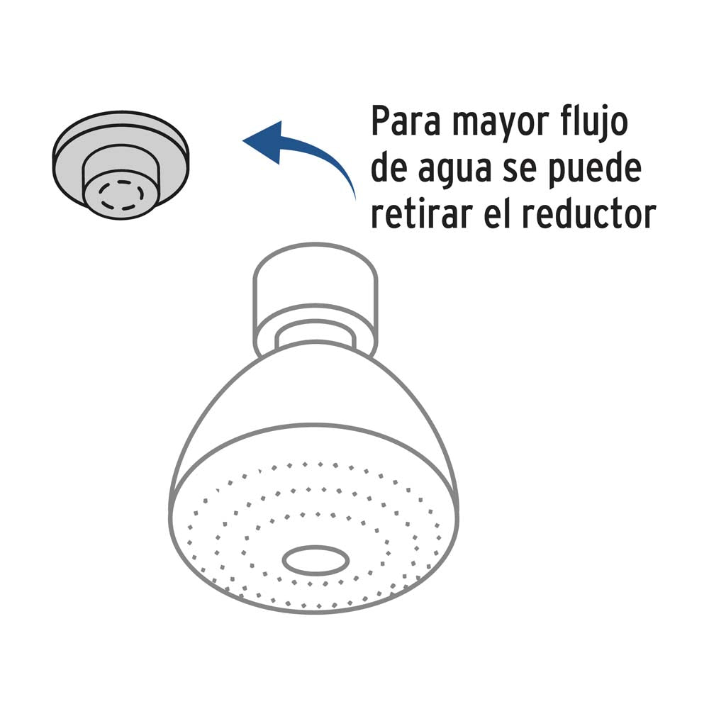 REGADERA PLASTICA 5 FUNCIONES CON BRAZO FOSET AQUA
