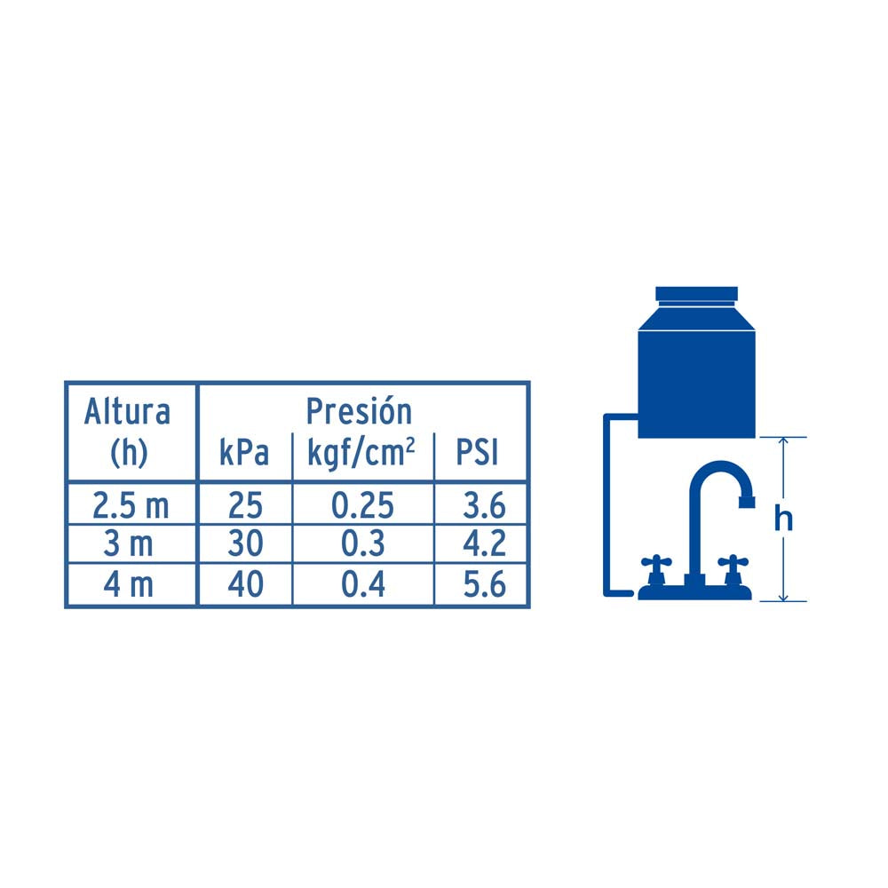 MEZCLADORA PARA FREGADERO MANERALES CRUCETA ACERO INOX. FOSET AQUA