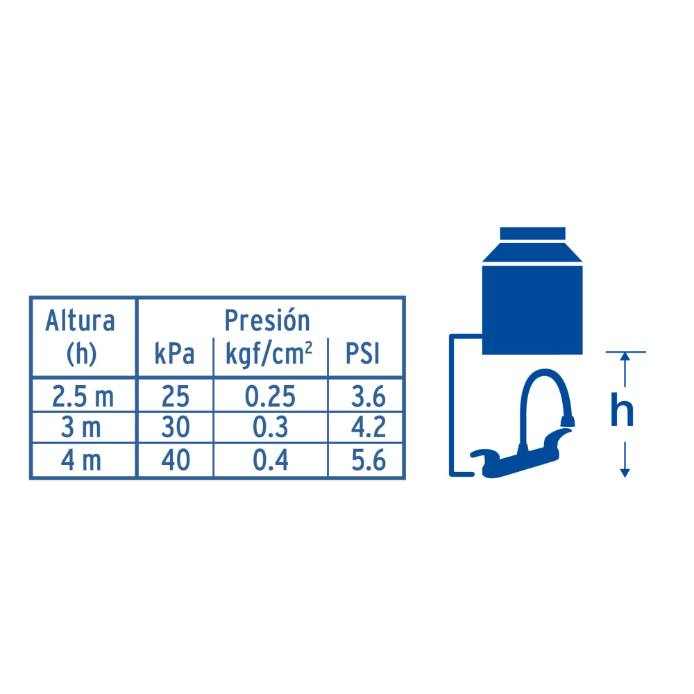 MEZCLADORA PARA FREGADERO MANERALES PALANCA ACERO INOX FOSET AQUA *** OFRECER 318CL ***